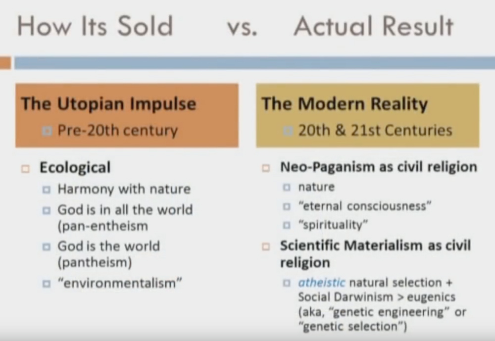 Ecological vs Neo-Paganism