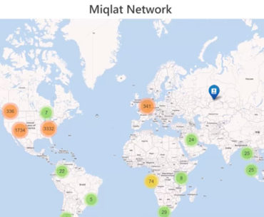 Map of Miqlat Network