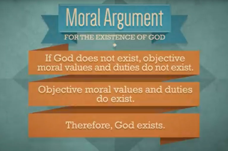 Moral Argument Syllogism